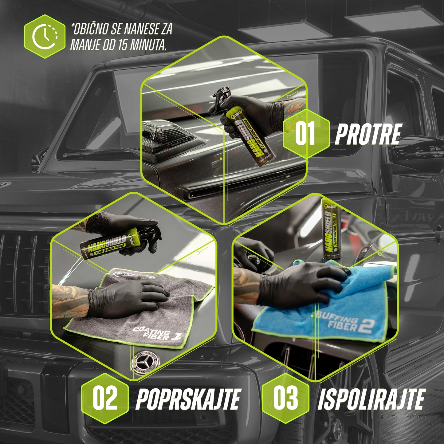 NanoShield - Grafen, keramički sloj i silikonski sprej za poliranje i zaštitu laka automobila