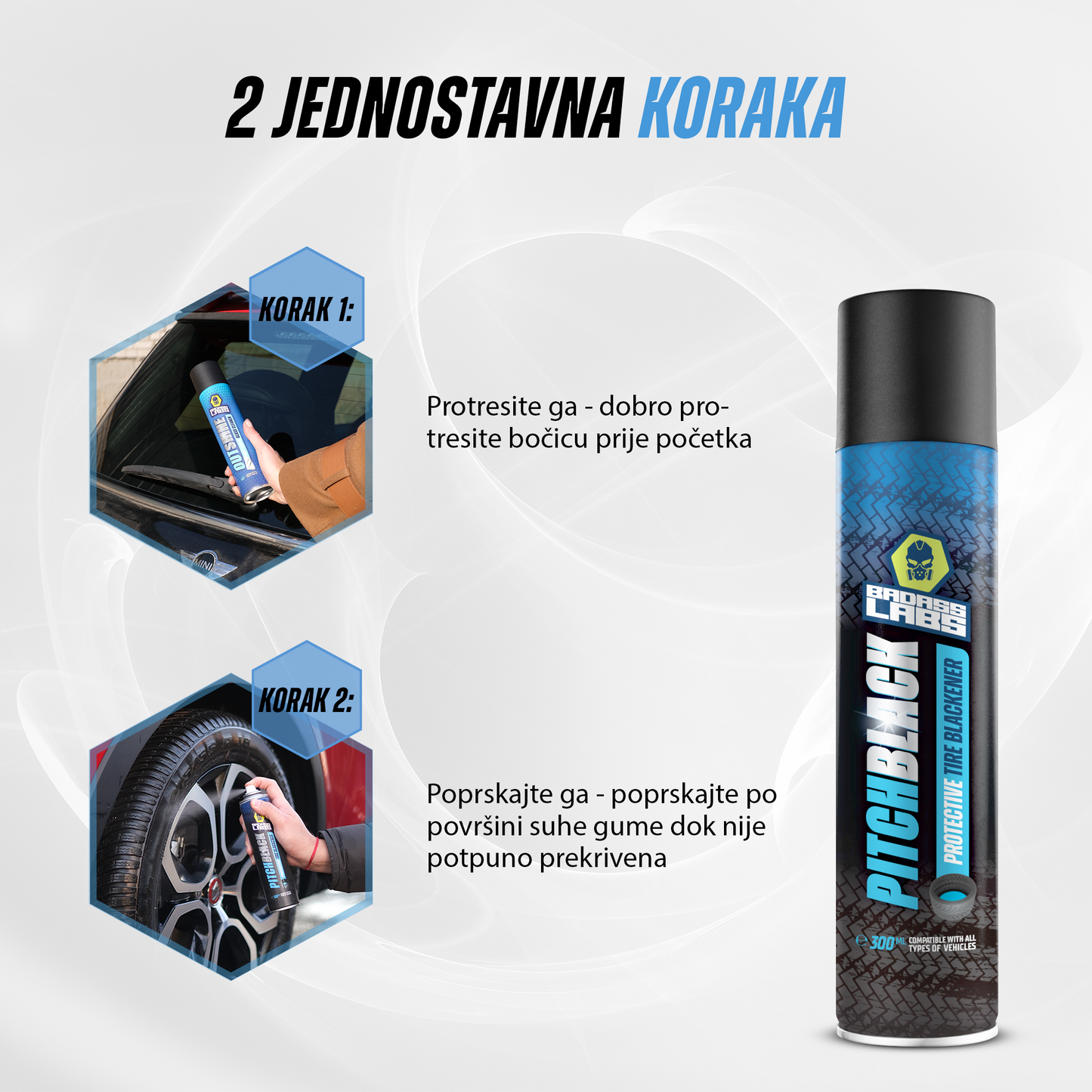 PitchBlack - sprej koji daje gumama izgled kao da su nove