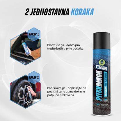 PitchBlack - sprej koji daje gumama izgled kao da su nove