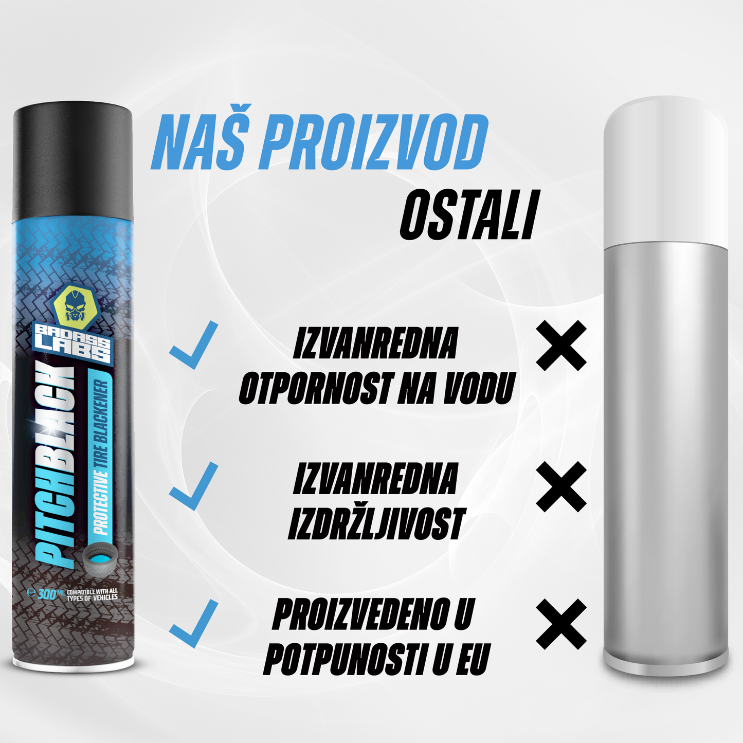 PitchBlack - sprej koji daje gumama izgled kao da su nove