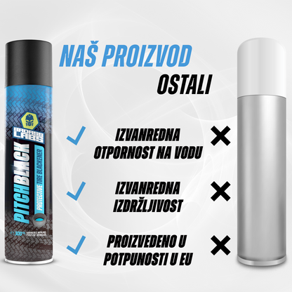 PitchBlack - sprej koji daje gumama izgled kao da su nove